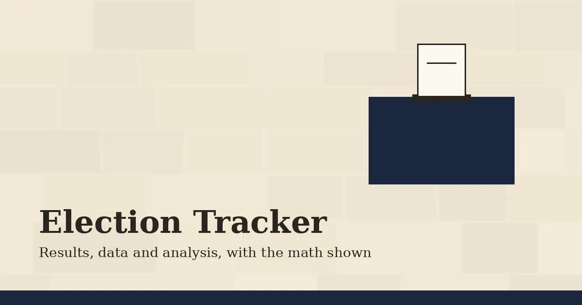 Ballot going into a ballot box, labelled "Election Tracker"